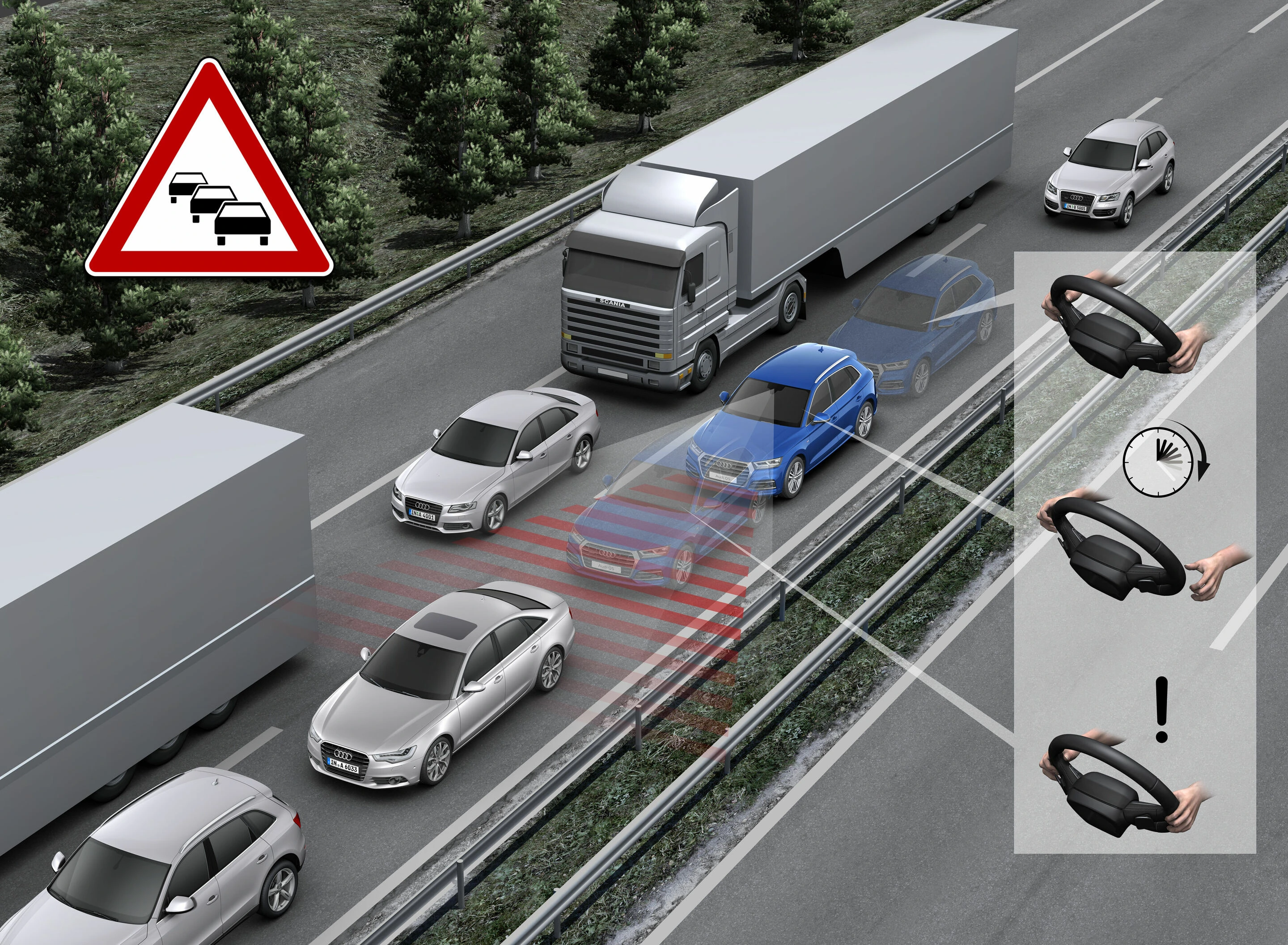 Sistemas de Assistência ao Condutor Audi